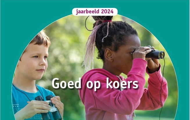 Jaarbeeld 2024